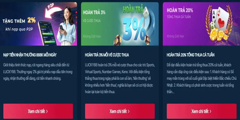 Khuyến mãi chào mừng dành cho thành viên mới của 58win game